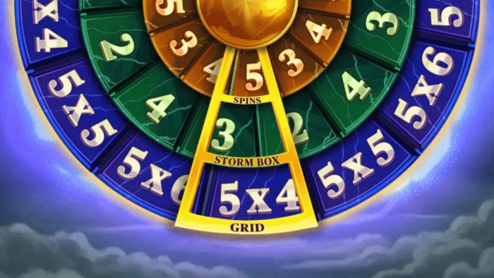 Pots of Power: Zeus - gulong ng setting ng bonus na may tatlong disc